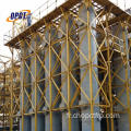 SOP K2SO4 Sulfate de potassium Mannheim Furnace Production